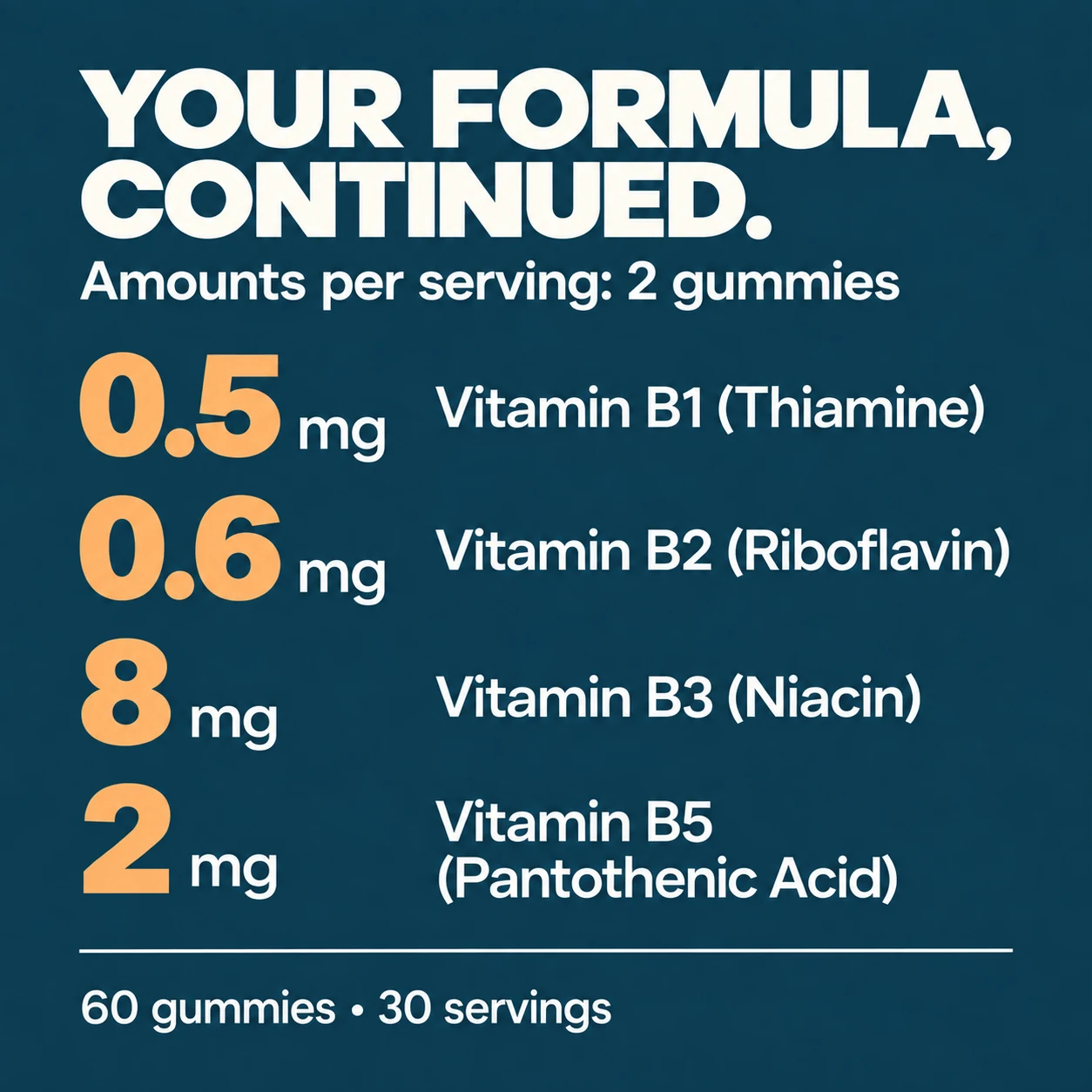 Appetite Stimulant formula and bottle details, image 3 of 5