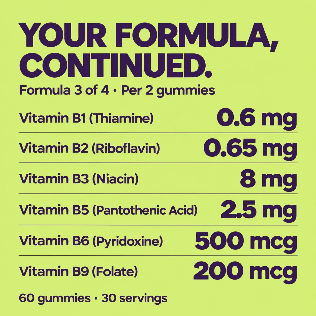 Kids Multivitamin formula and bottle details, image 4 of 7