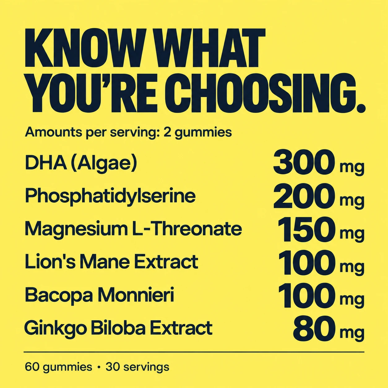 Ultra Focus Gummies ingredient amounts per serving of two gummies
