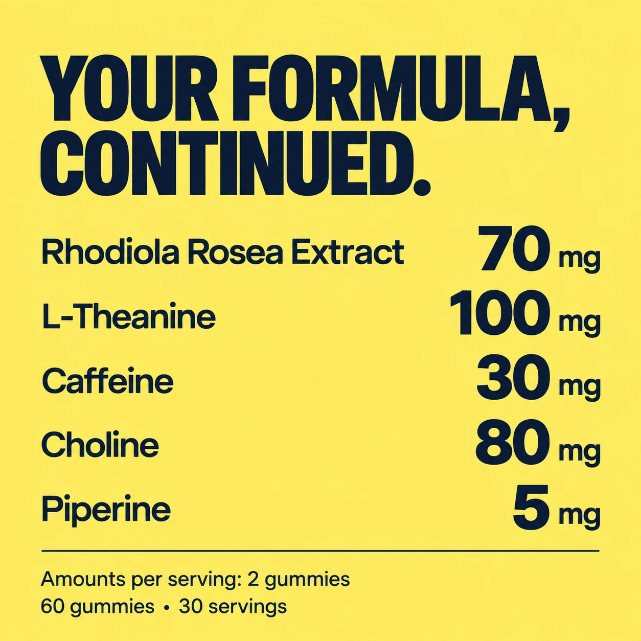 Ultra Focus Gummies formula and bottle details, image 3 of 5