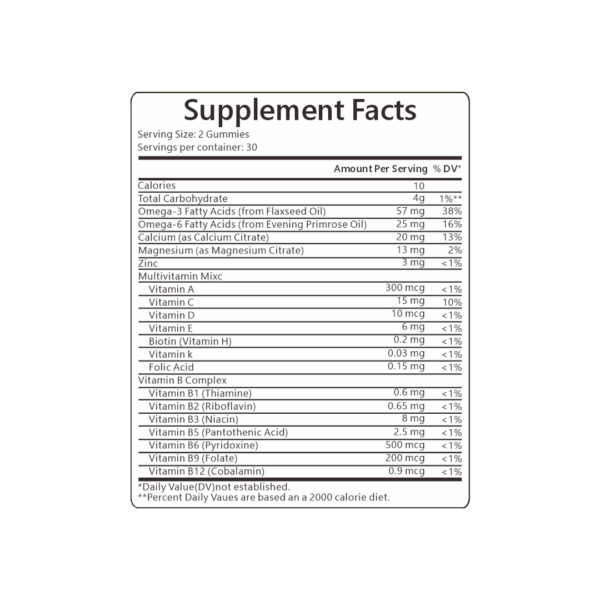 comprehensivenutrient