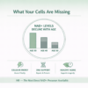 What Your Cells Are Missing