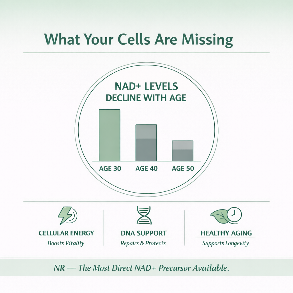 What Your Cells Are Missing