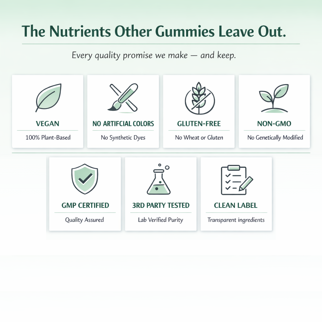 The Nutrients Other Gummies Leave Out