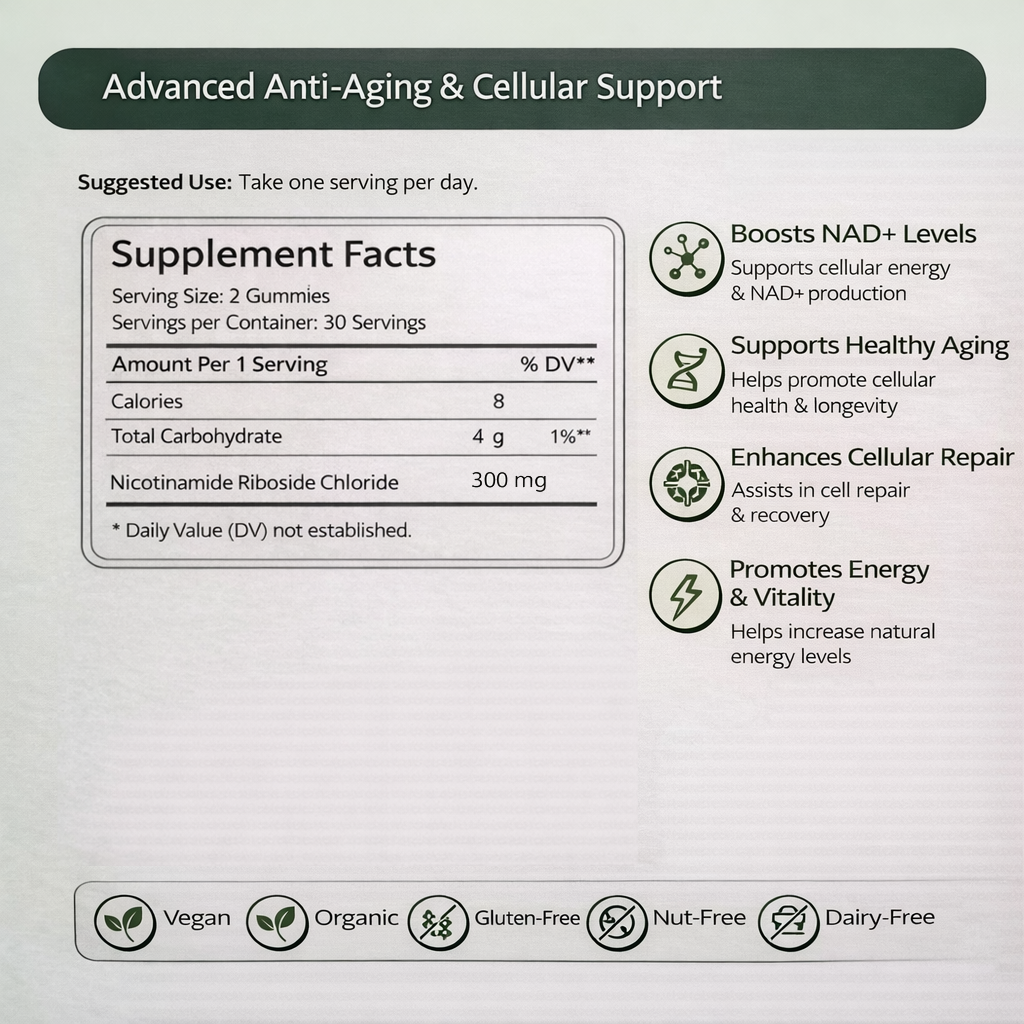 Anti Aging Facts