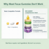 focus hero 2 Why Most Focus Gummies Don't Work