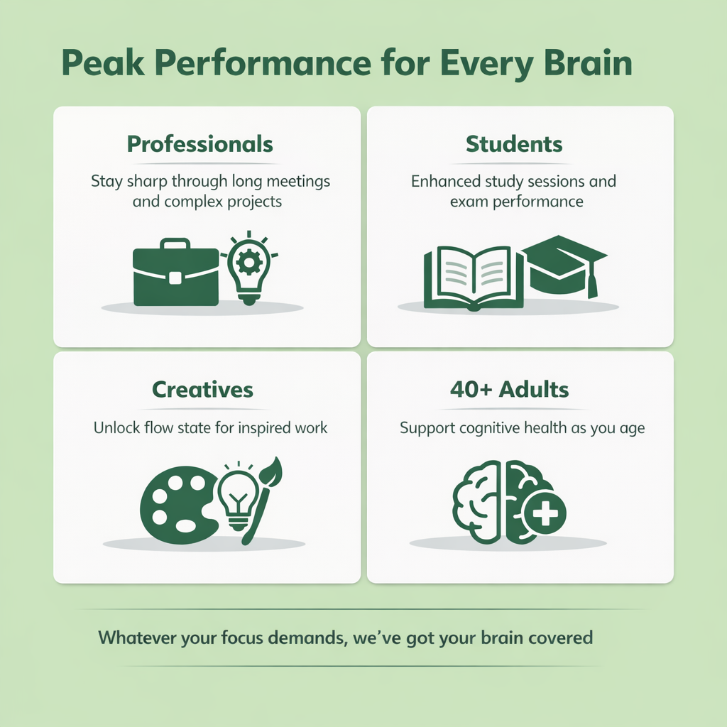 focus hero 6 Peak Performance for Every Brain