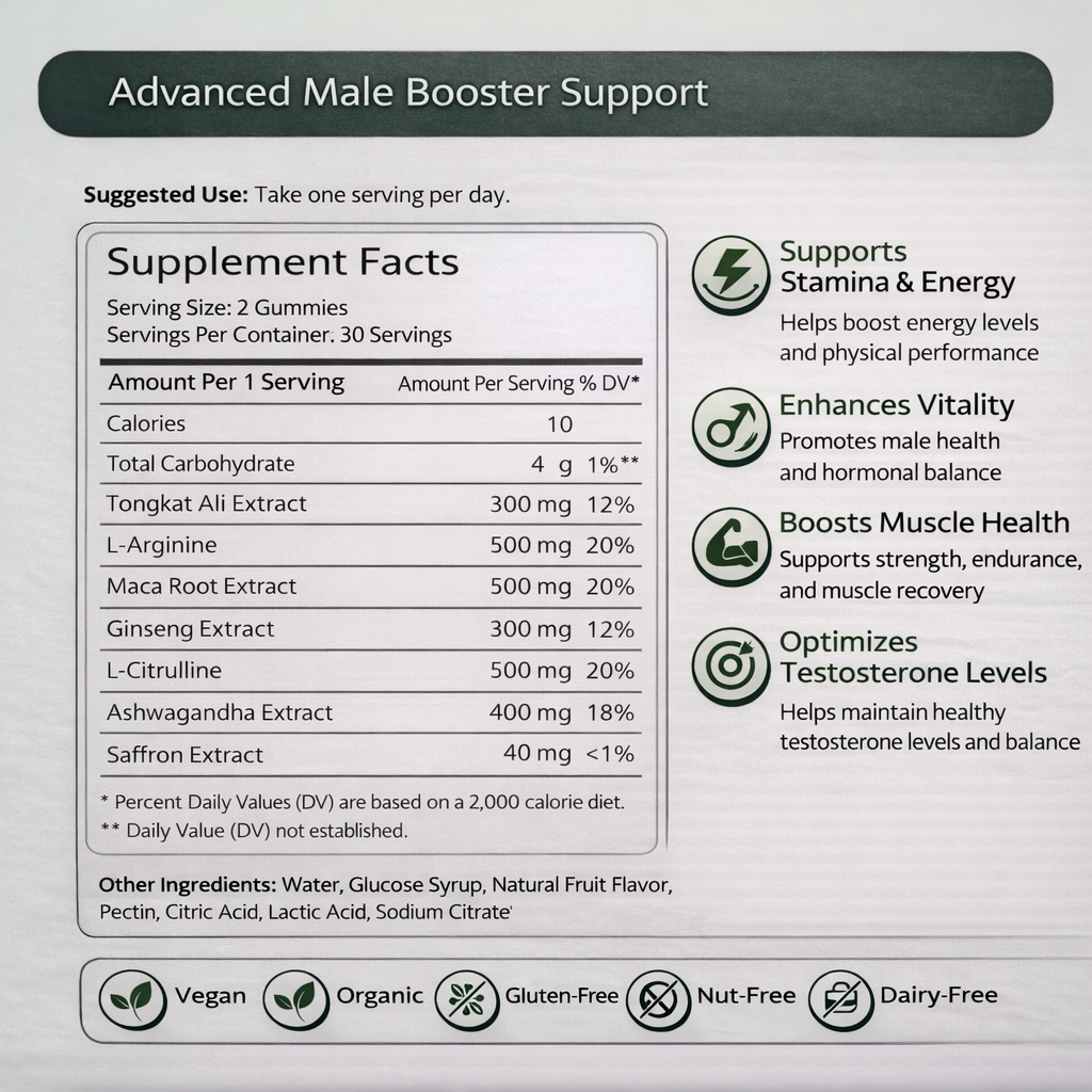 male booster gummies Advanced Male Booster Support