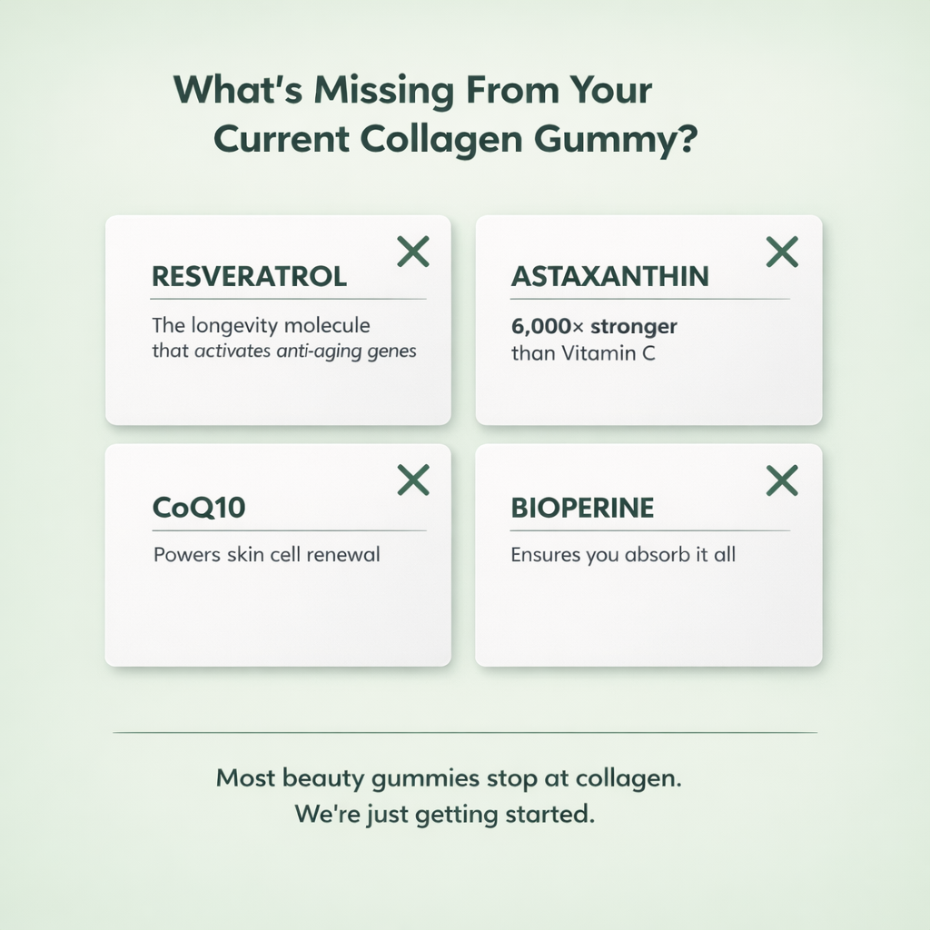 What's Missing From Your Current Collagen Gummy?