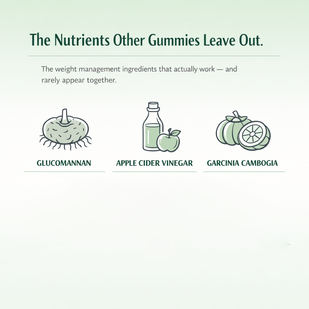 The Nutrients Other Gummies Leave Out