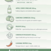 Weight Loss Gummies