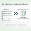 comprehensive hero 4 kids Kids Multivitamin