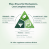 Sweat Reduction