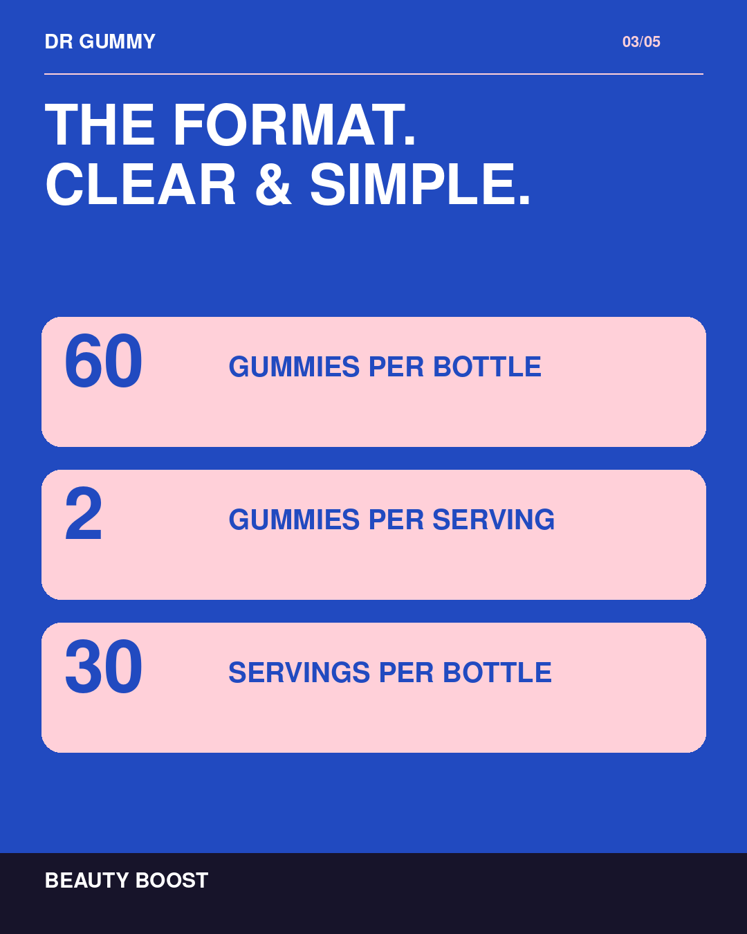 Dr Gummy Beauty Boost — bottle and serving counts Dr Gummy Beauty Boost — bottle and serving counts